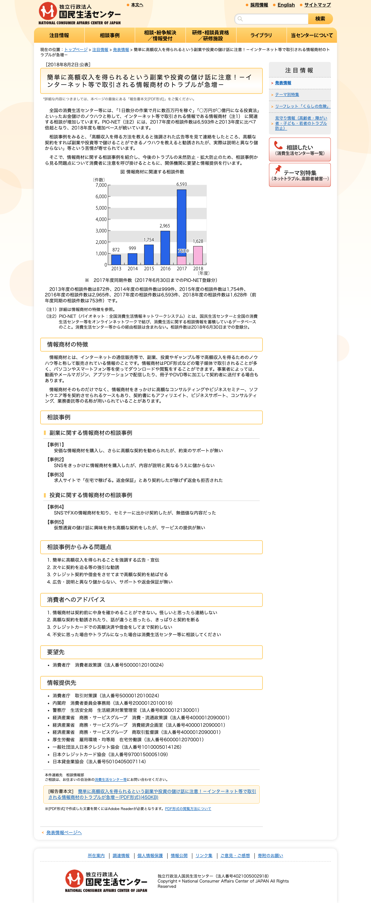 国民生活センター公表資料「簡単に高額収入を得られるという副業や投資の儲け話に注意」