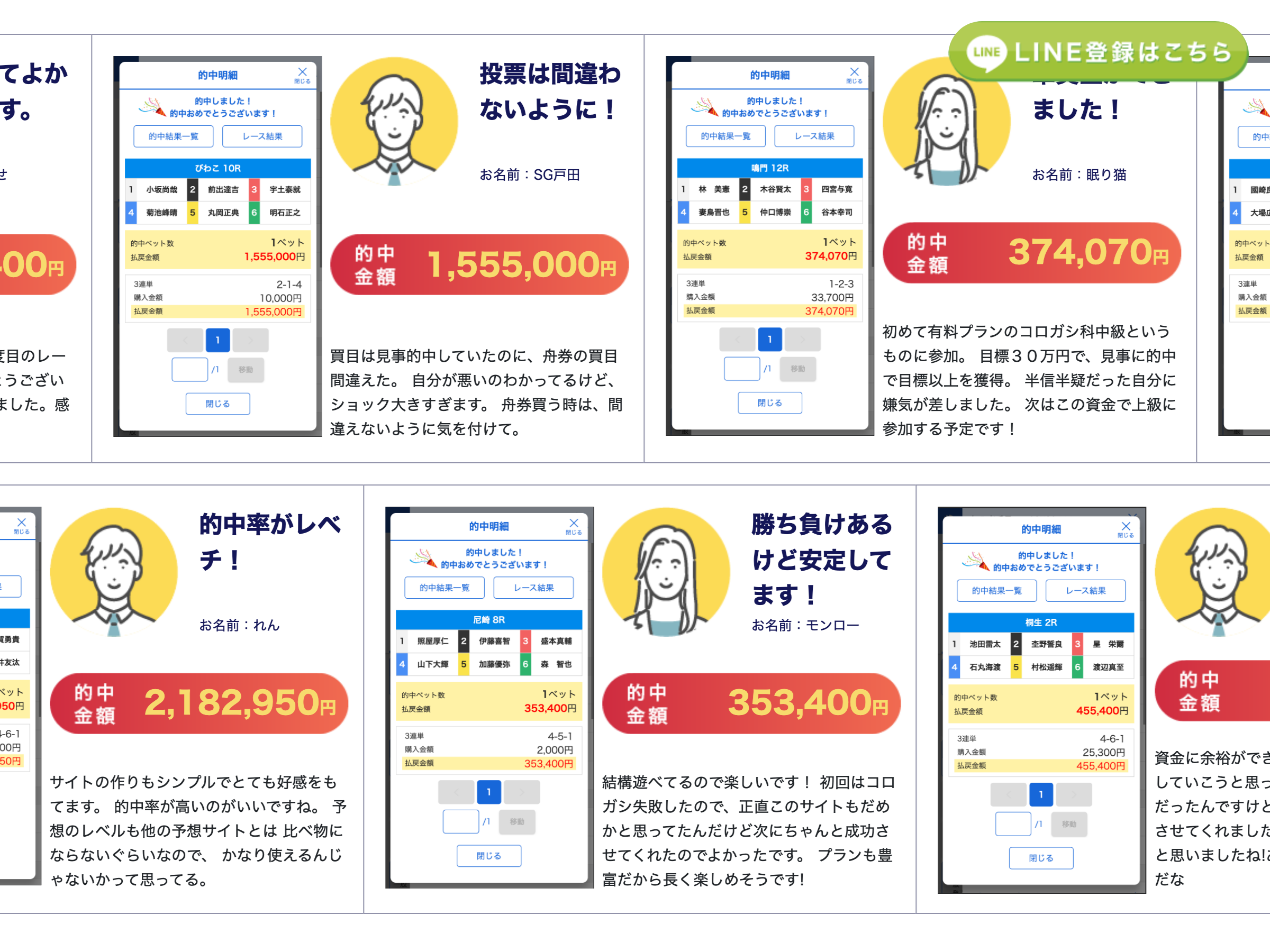会員のアバターと名前つきで的中金額1,555,000円や2,182,950円などが表示されているボートアカデミー公式サイトの的中実績カード