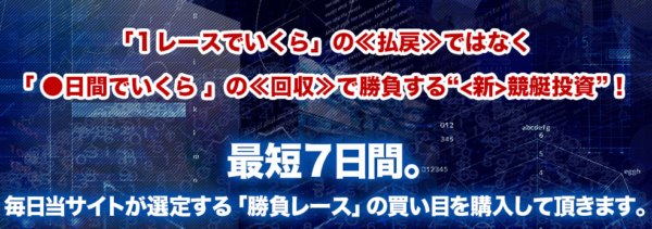 1レースでいくらの払戻ではなく●日間でいくらの回収で勝負する新競艇投資、最短7日間という案内
