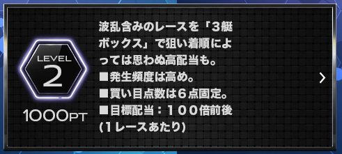 LEVEL2は波乱含みのレースを3艇ボックスで狙うプラン。買い目点数は6点固定、情報料は1000PTと説明されている