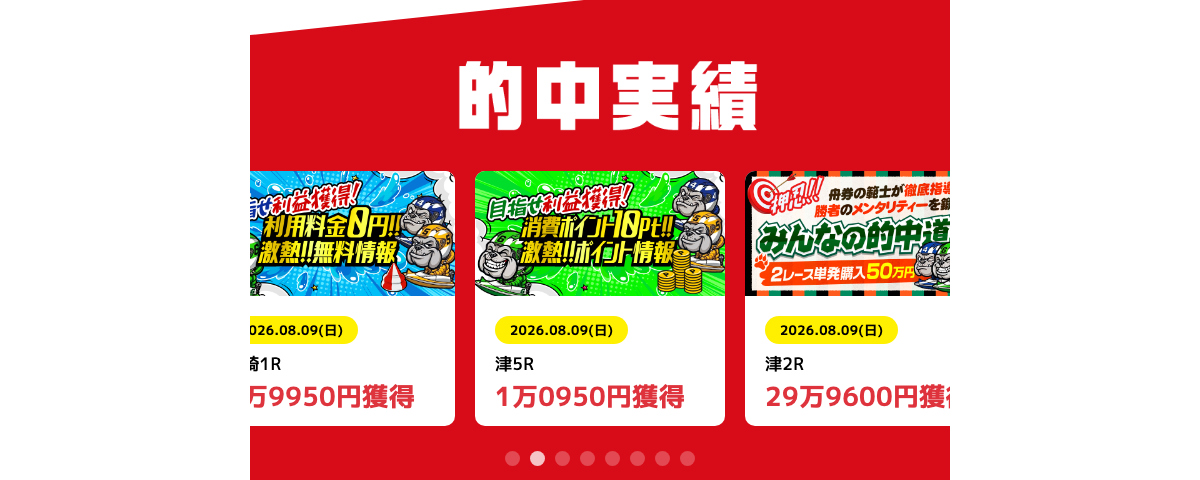 競艇ブルドッグ会員ページの的中実績表示