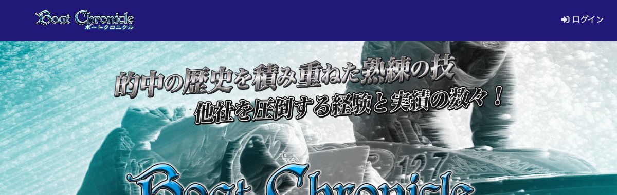 ボートクロニクルのトップページ