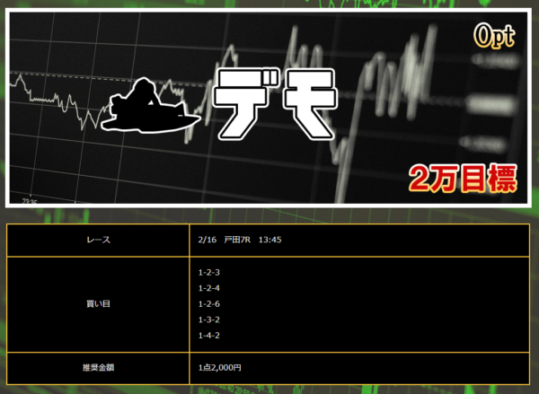 ボートインベスターの買い目・推奨金額の表示形式（デモ）