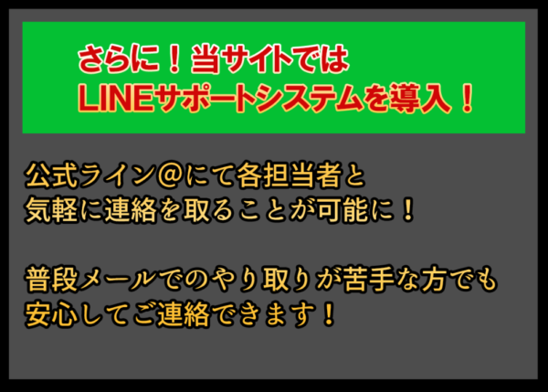 ボートインベスターのLINEサポートシステムの案内
