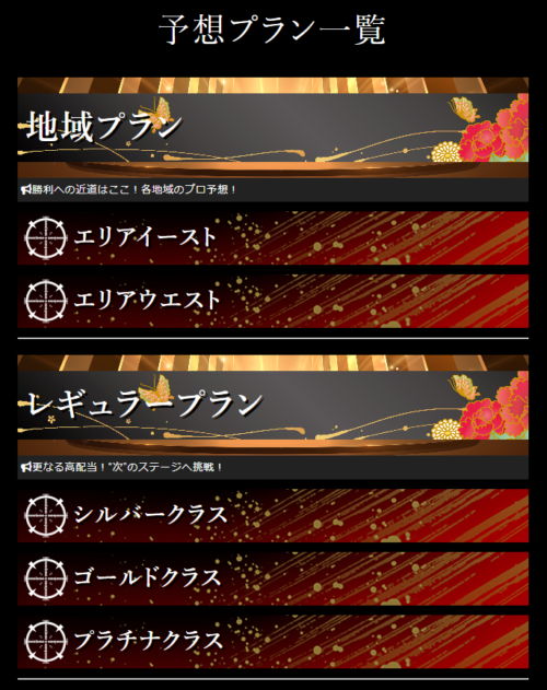 ボートネクストの予想プラン一覧