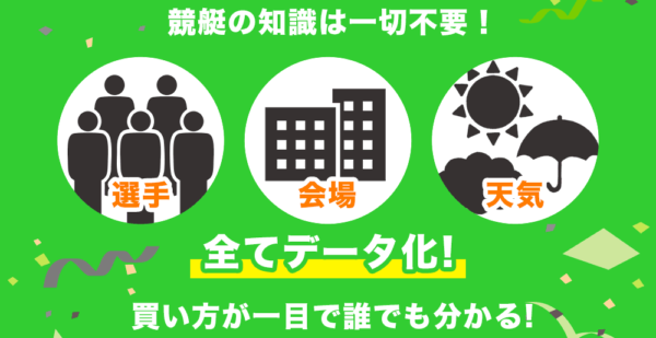 選手・会場・天気を全てデータ化し買い方が一目で誰でも分かるとうたうボートぴあの無料予想バナー