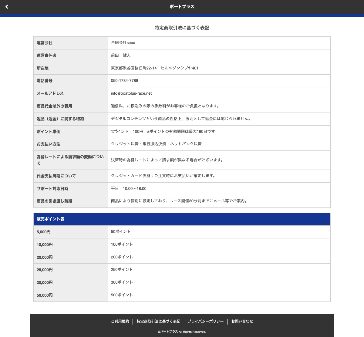 ボートプラス公式サイトの特定商取引法に基づく表記