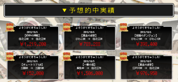 ボートクエスト公式サイトで掲載されていた予想的中実績。黄金の迷宮・始まりの洞窟・祝福のダンジョンなどで数十万円規模の払戻金が示されている