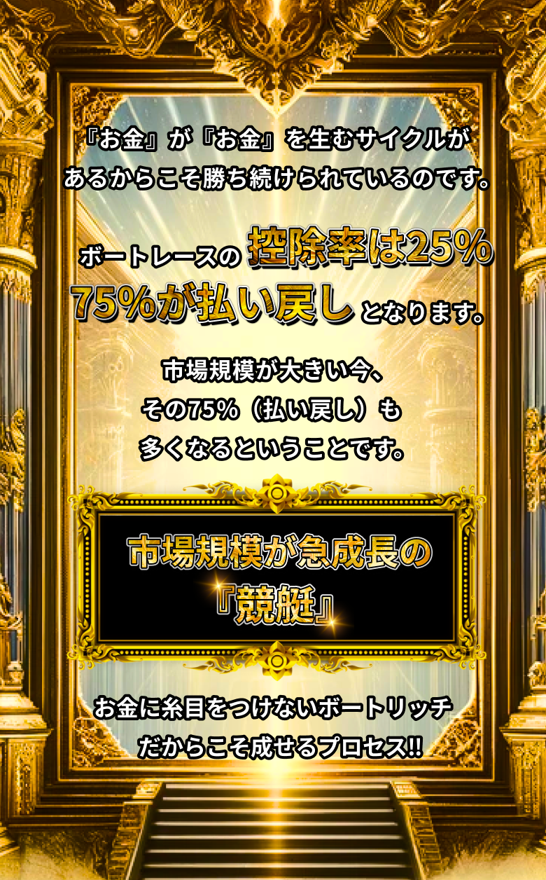 メソッドを徹底公開し的中率回収率を網羅しているという訴求画像