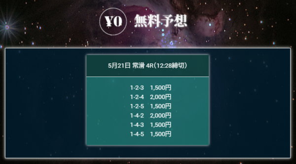 ボートスターの無料予想（常滑4R）の買い目