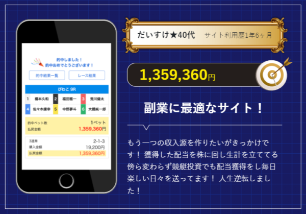 BOAT CROSS公式サイトのお客様の声（だいすけ★40代の投稿）