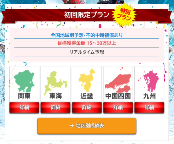 ボートワンの初回限定プランの内容