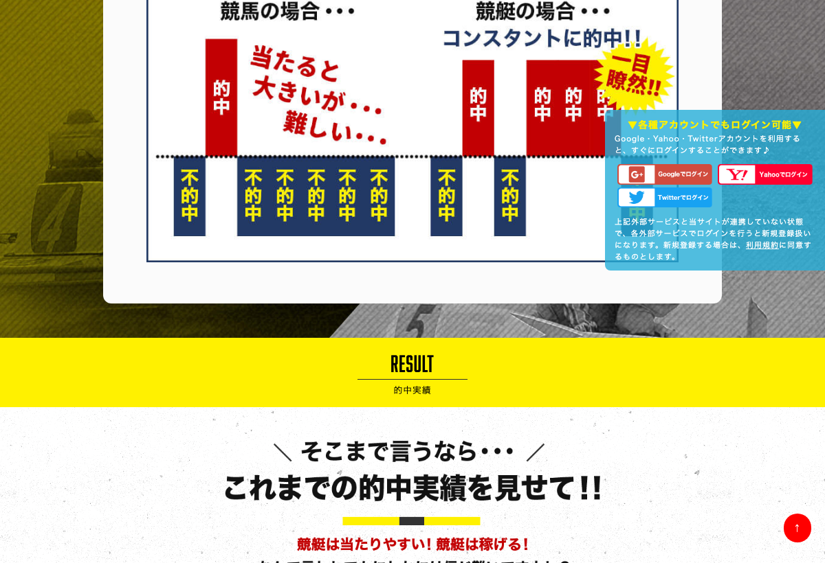 ボートマスターズが掲載していた『的中実績（RESULT）』の打ち出し