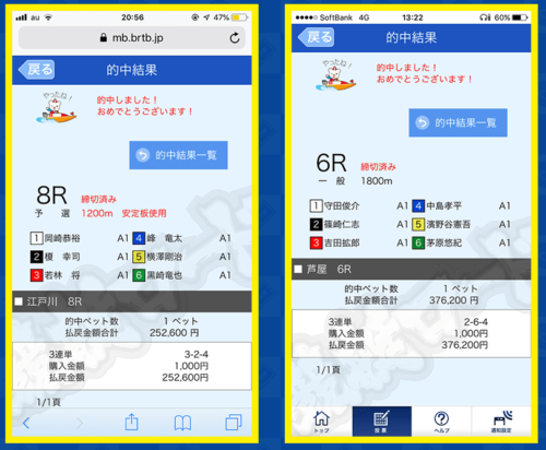 競艇ロードの的中結果のスクリーンショット