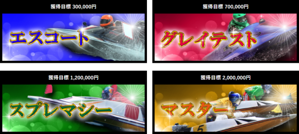 ボートエックスの有料プラン一覧（エスコート獲得目標30万円・グレイテスト70万円・スプレマシー120万円・マスター200万円）