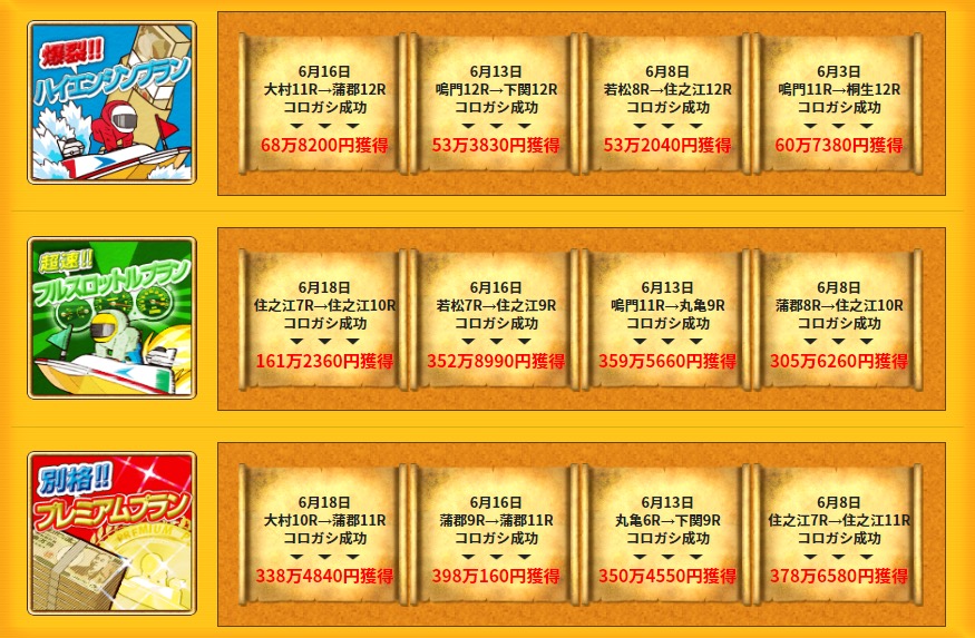 ふなたび！公式サイトの的中実績ページ