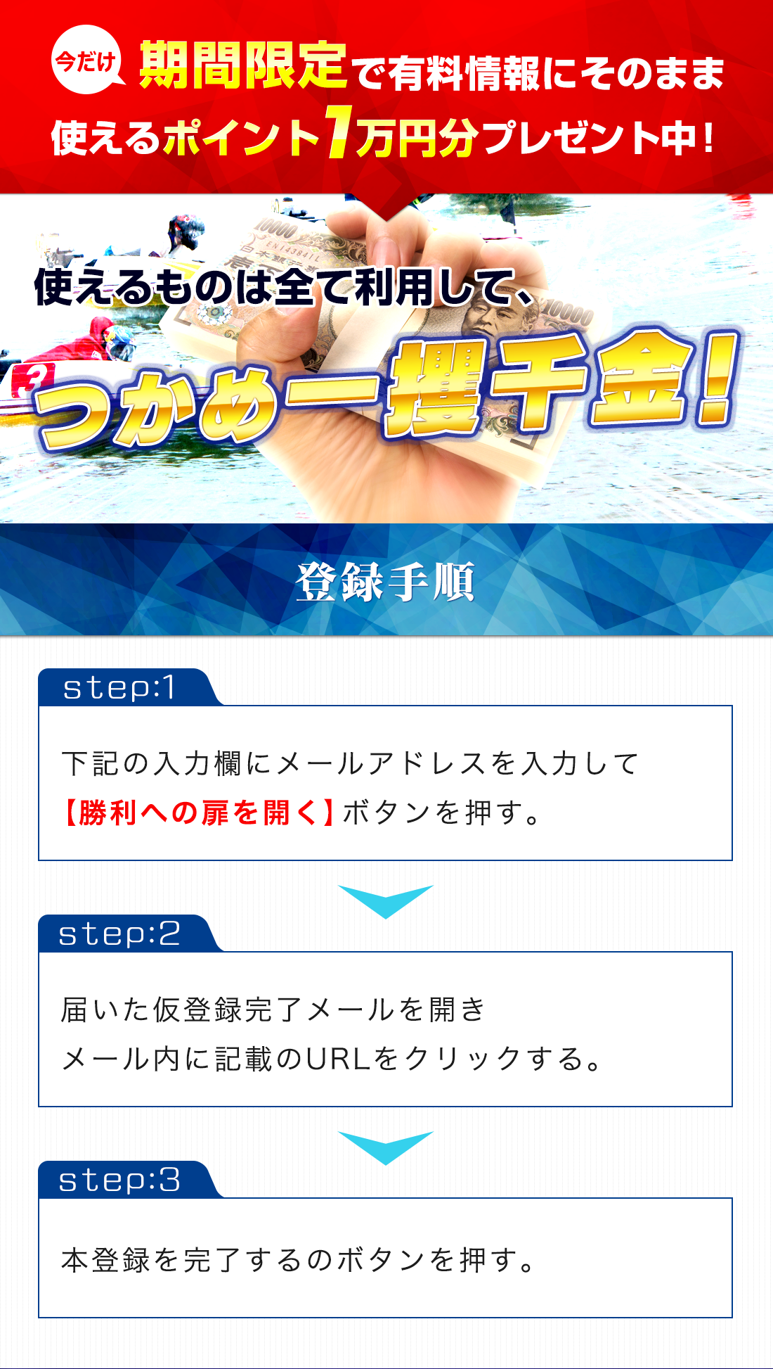 「期間限定で有料情報にそのまま使えるポイント1万円分プレゼント中」の案内と、メールアドレス入力・仮登録メールのURLクリック・本登録という3ステップの登録手順