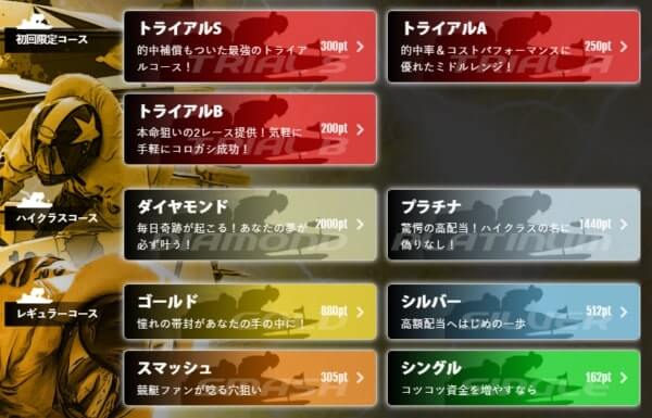 ジャックポットの有料情報プラン一覧
