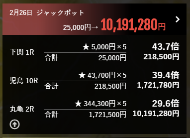 ジャックポットが表示していた高額な的中実績