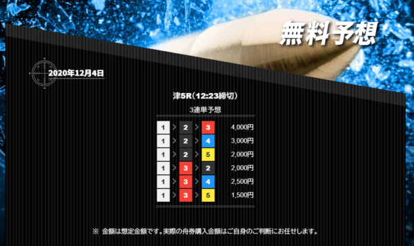 競艇バレットの無料予想の買い目（津5R）
