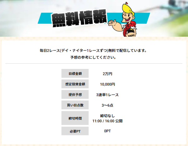 競艇ハッスルの無料情報ページの内容