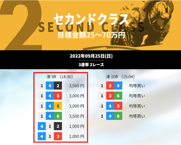 競艇ジェットのセカンドクラス予想の買い目と結果の例