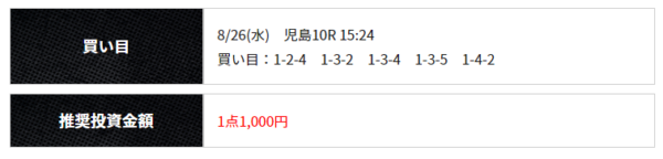 競艇ライナーの無料予想の買い目