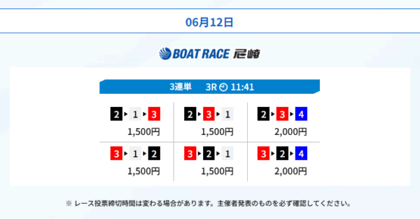 06月12日 BOATRACE尼崎 3連単3R の買い目一覧