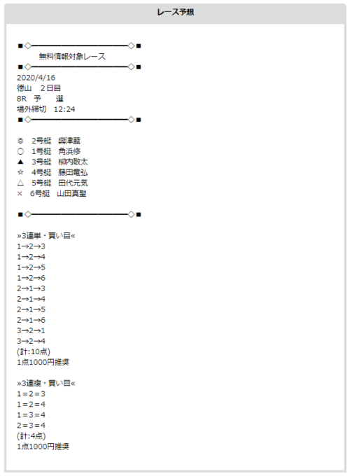 競艇予想NAVIの無料予想（2020年4月16日・徳山8R）