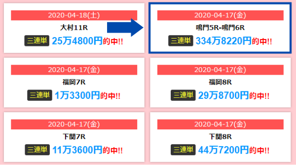競艇予想NAVIが掲載していた的中実績の一覧