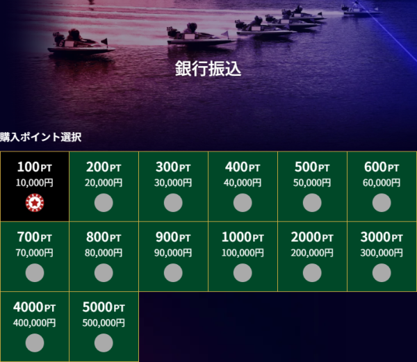 競艇ドリームのポイント購入画面（銀行振込）
