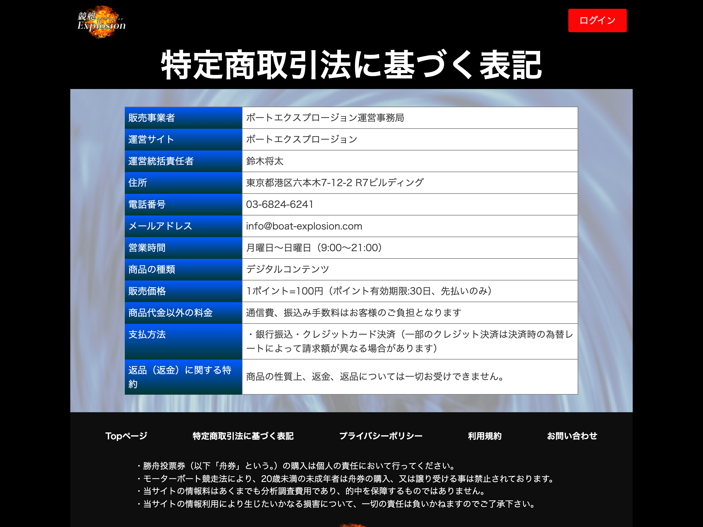 競艇エクスプロージョンの特定商取引法に基づく表記