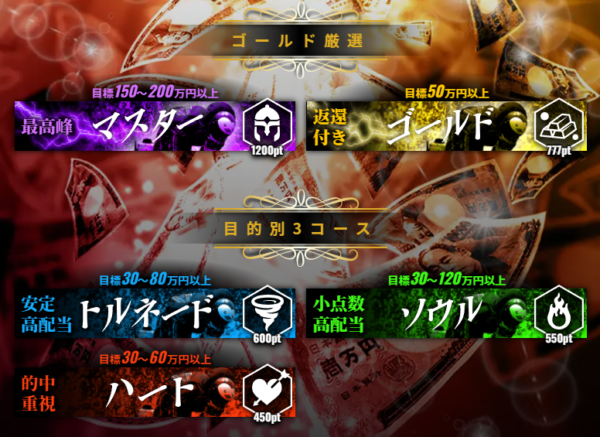 競艇GOLD（競艇ゴールド）の有料プラン一覧