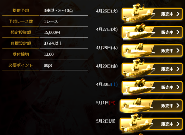 競艇GOLD（競艇ゴールド）のプラン詳細と提供スケジュール