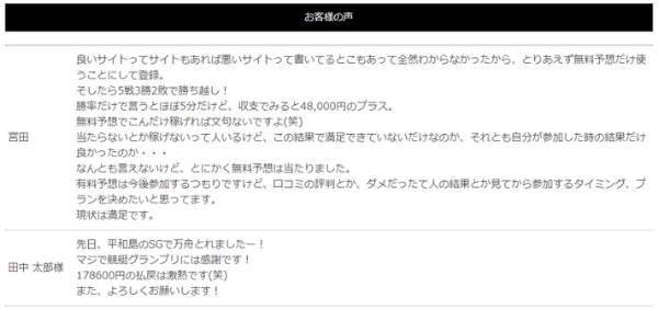競艇グランプリの利用者の声