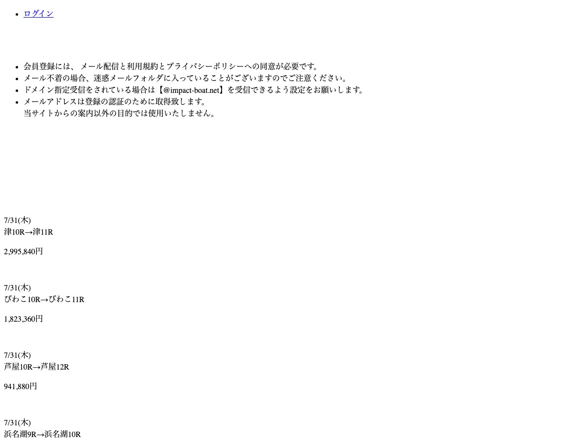 Web Archiveに保存された競艇インパクトの会員ページ