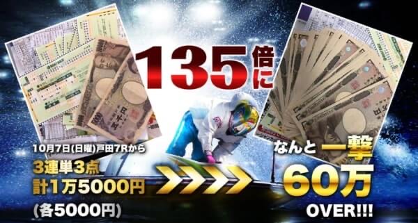 インサイド公式サイトで掲載されていた的中実績を訴求する画像