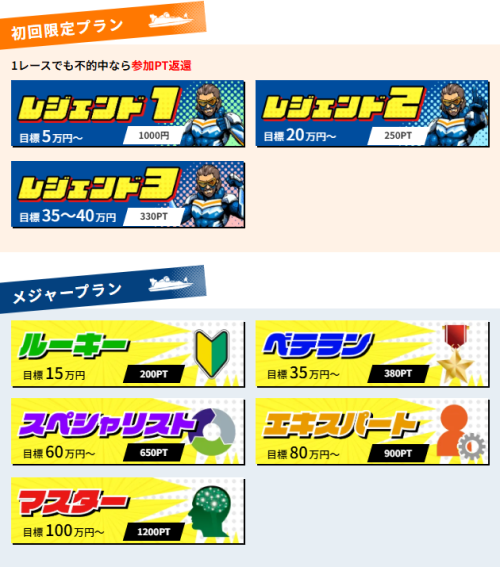 競艇レジェンドの初回限定プランとメジャープランの一覧