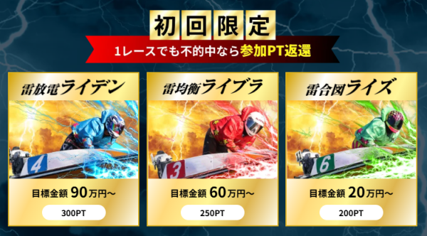 競艇ライトニングの初回限定プランの内容