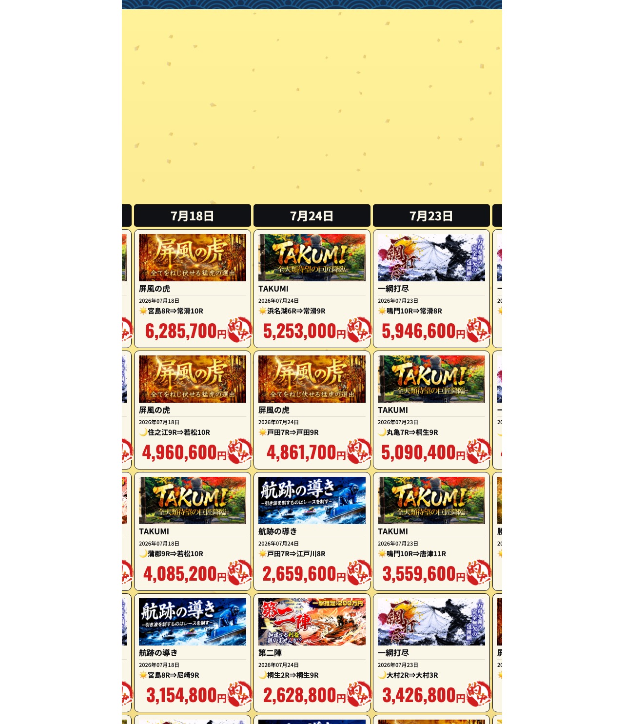 マクリ屋の有料プラン「屏風の虎」「TAKUMI」等の的中実績一覧