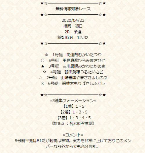 万舟祭の無料予想。2020年4月23日福岡2Rの3連単フォーメーション8点が案内されている