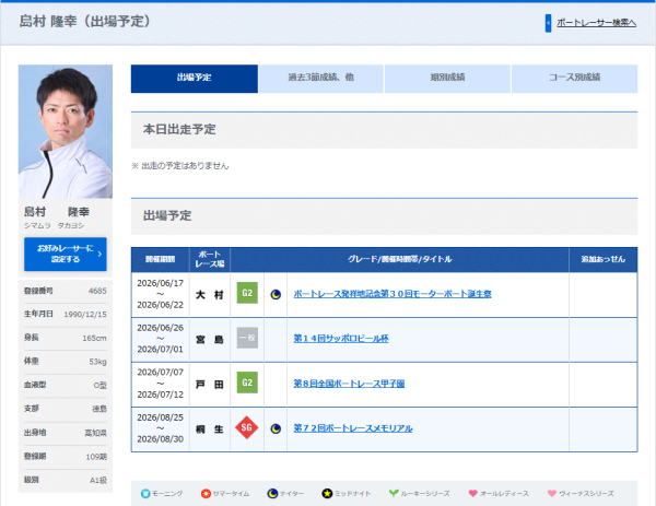 BOATRACE公式サイトの島村隆幸選手の出走予定ページ