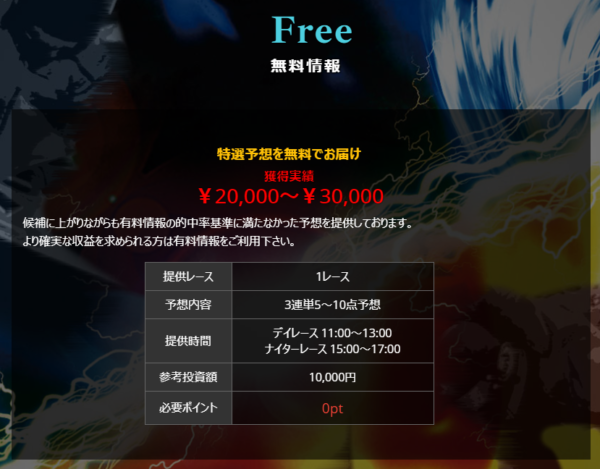 獲得実績2万円から3万円と記載されたナイトボートの無料情報プランの案内