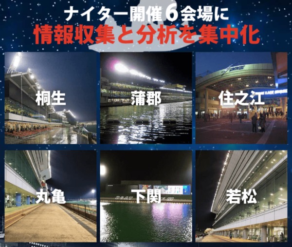 ナイター開催6会場に情報収集と分析を集中化と説明するナイトボートの登録ページ