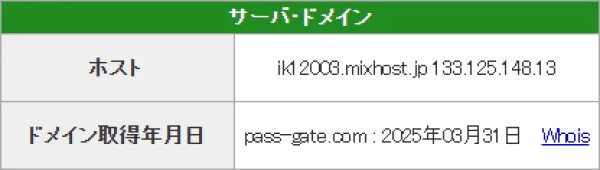 pass-gate.comのドメイン登録情報