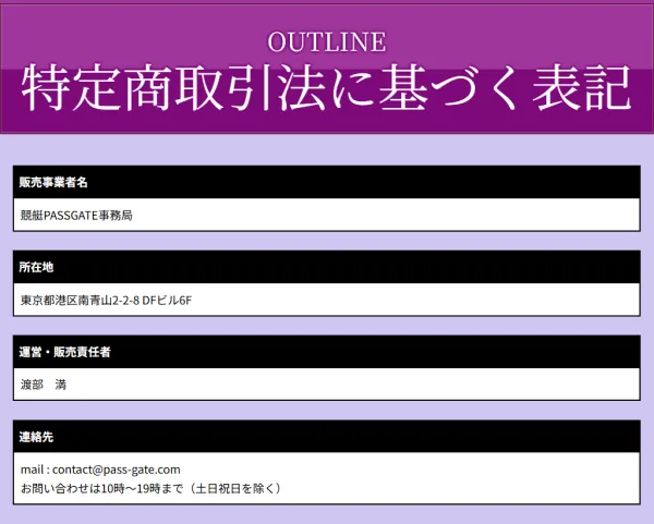 競艇PASSGATEの特定商取引法に基づく表記。電話番号の記載がない
