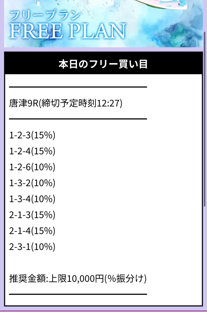 競艇PASSGATEのフリープラン買い目