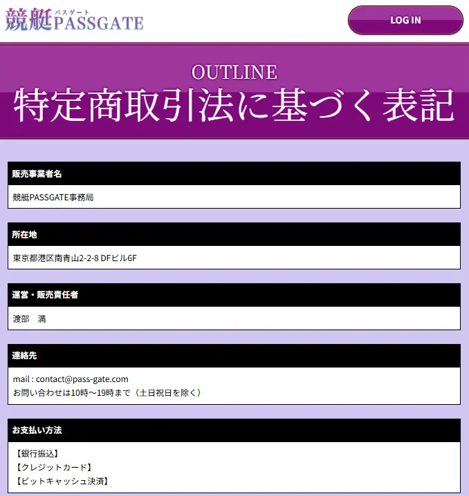 競艇PASSGATEの特定商取引法に基づく表記。電話番号の記載がない