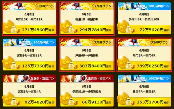 セカンドライフ公式サイトで掲載されていた成功実績の表示
