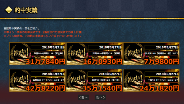 戦国ボートが掲載している的中実績の一例